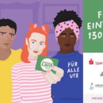 MuseumsCard 2025